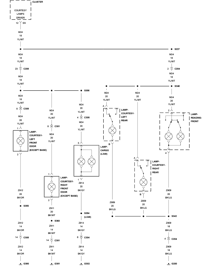 GC0098032