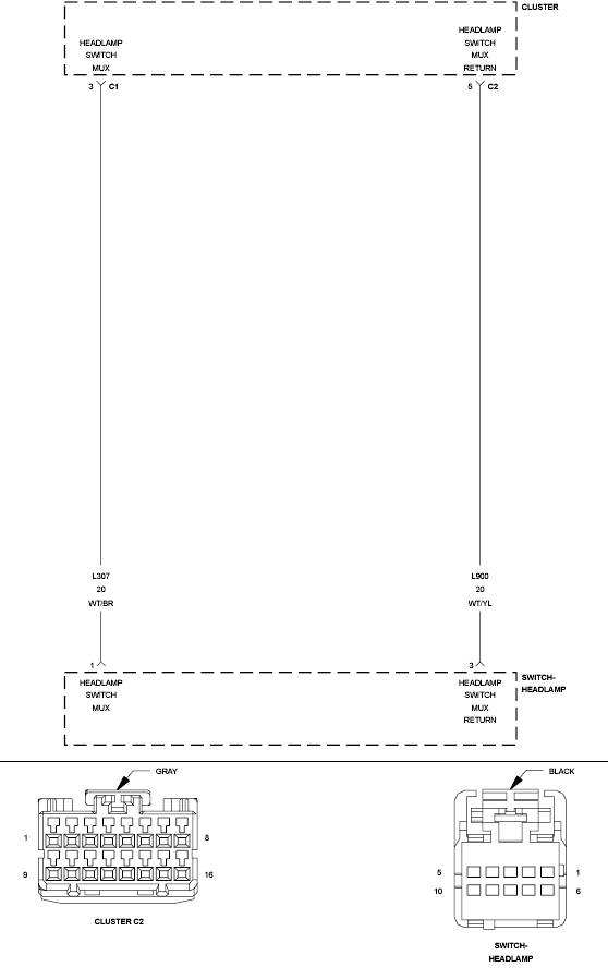 GC0098036