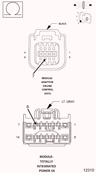 GC0098129