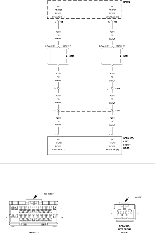 GC0098143