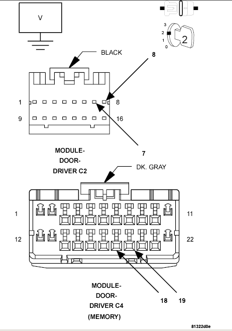 GC0098145
