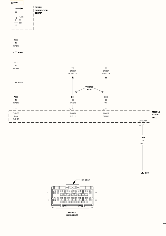 GC0098167