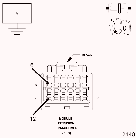 GC0098185