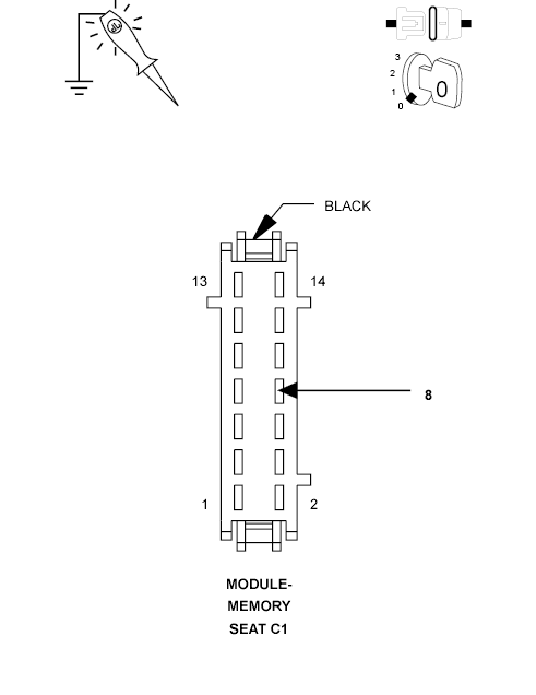 GC0098191