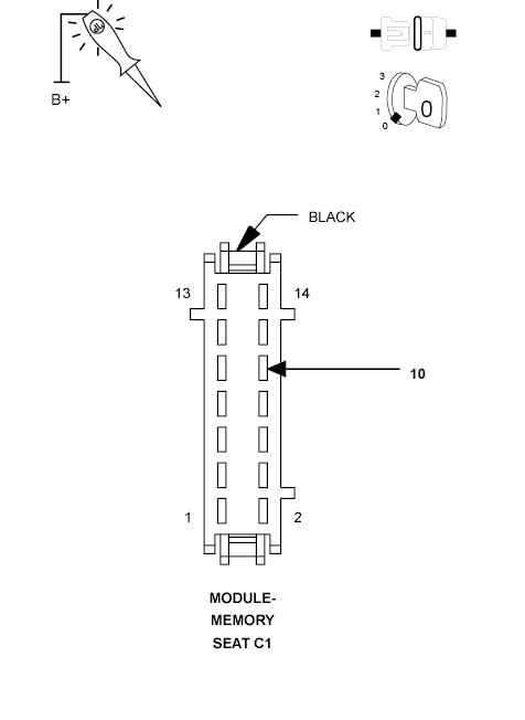 GC0098192