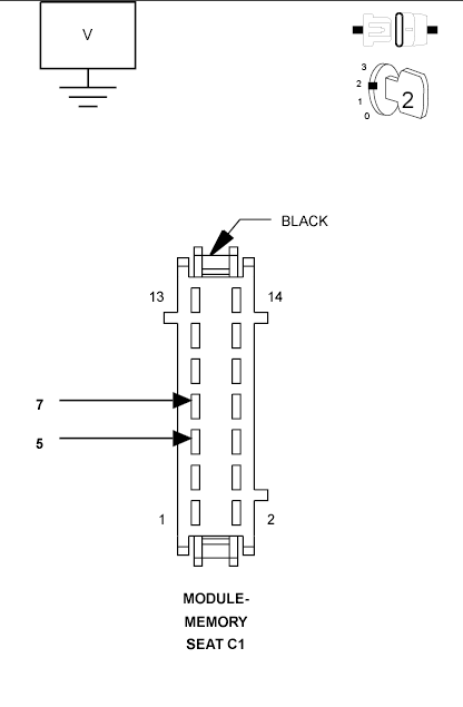 GC0098193
