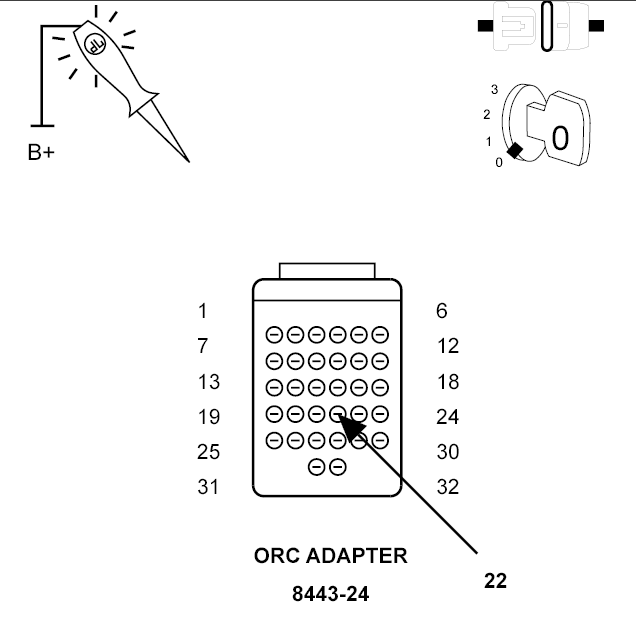 GC0098199