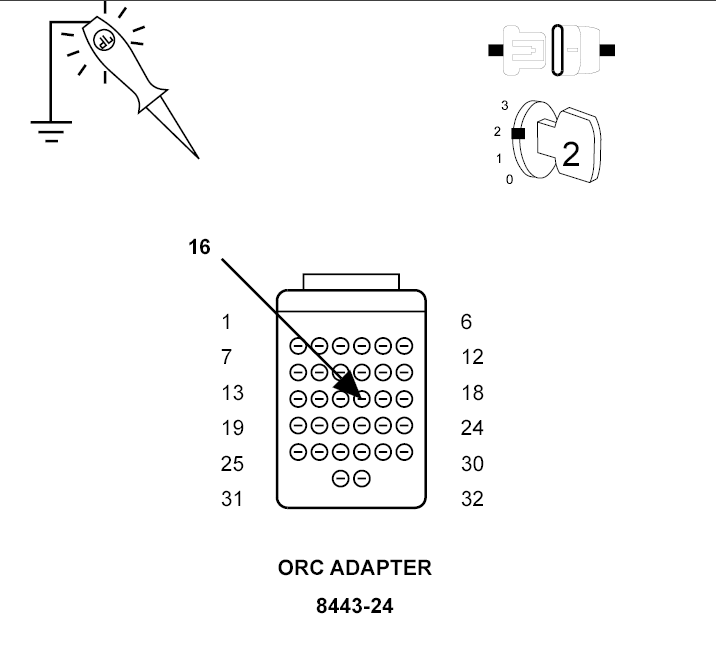 GC0098201