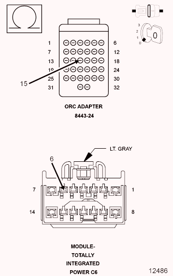 GC0098202