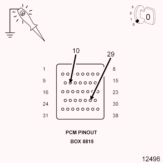 GC0098205
