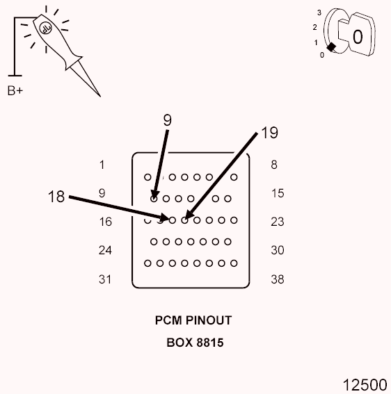 GC0098206