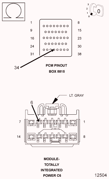 GC0098208