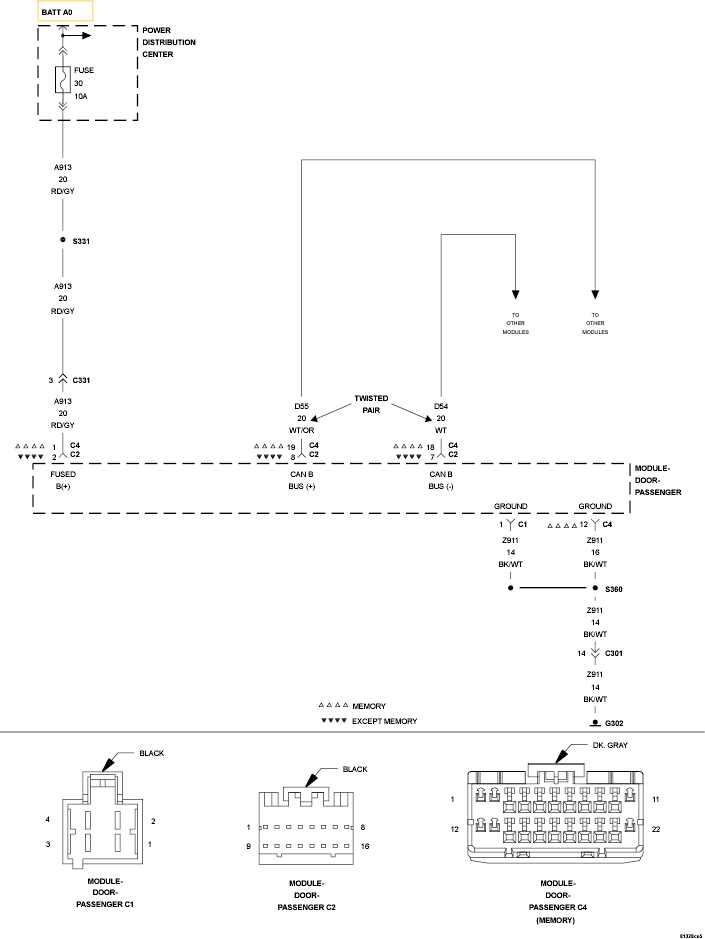 GC0098210
