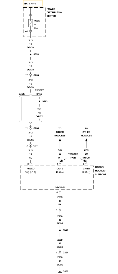GC0098230