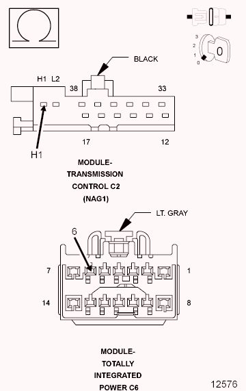 GC0098237