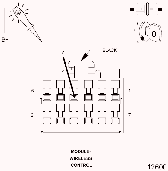 GC0098250