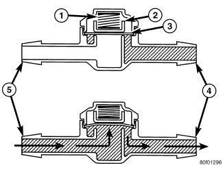 GC0098561