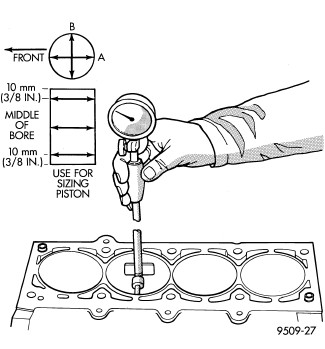 GC0098732