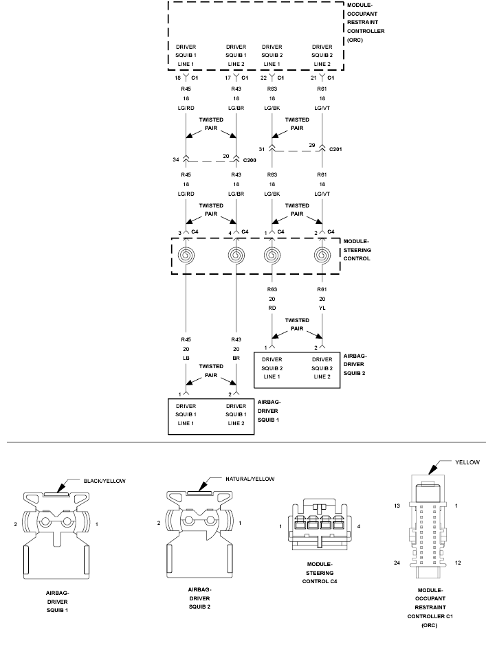 GC0099226