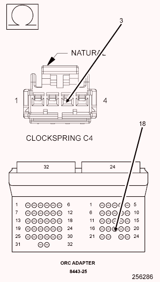 GC0099232