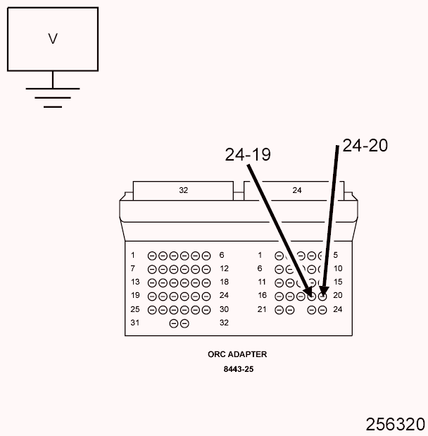 GC0099242