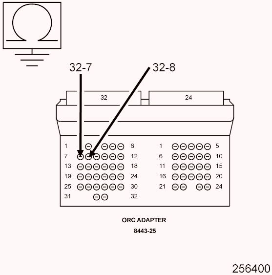 GC0099260