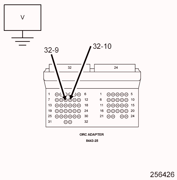 GC0099268