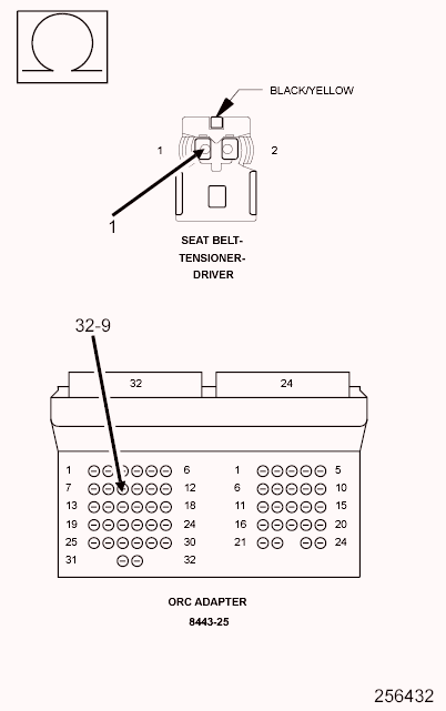 GC0099270