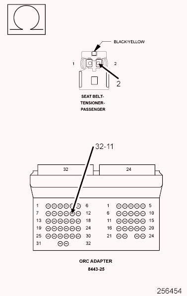 GC0099277