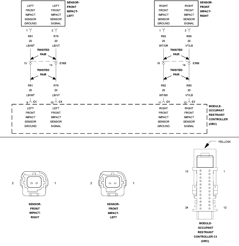 GC0099280