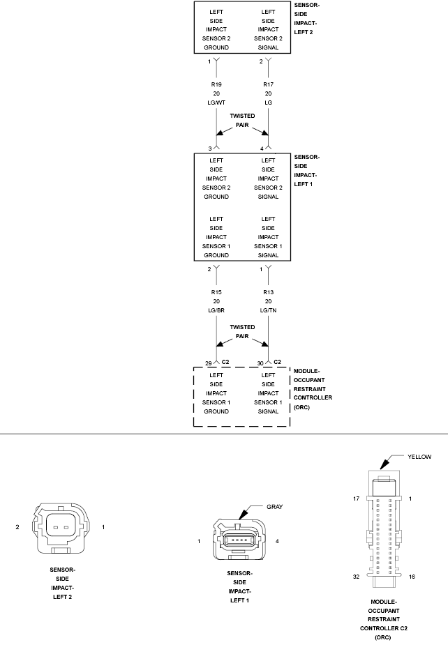 GC0099281