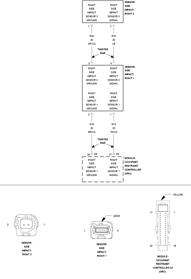 GC0099282
