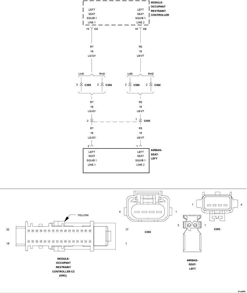 GC0099286