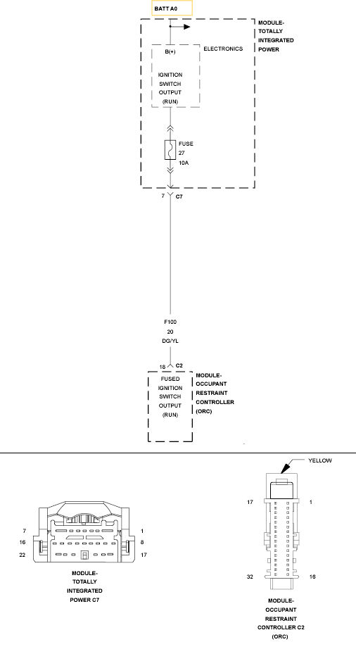 GC0099303