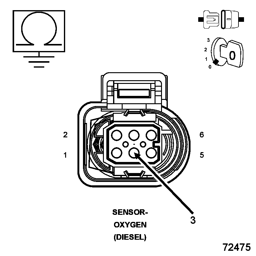 GC0099414