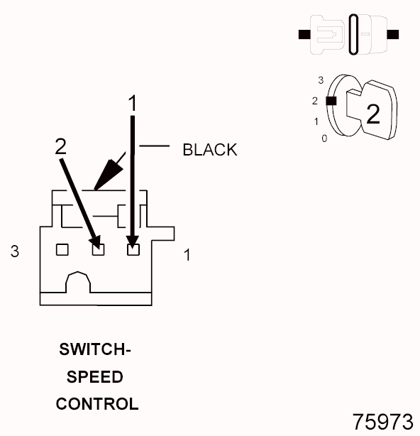 GC0099572