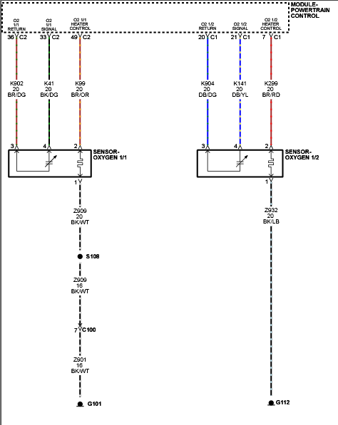 GC0099722