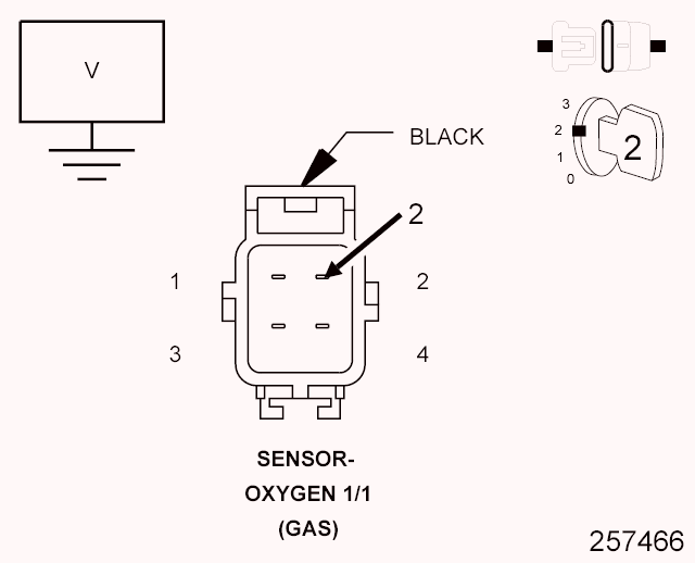 GC0099727