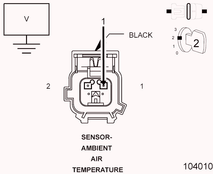 GC0099734