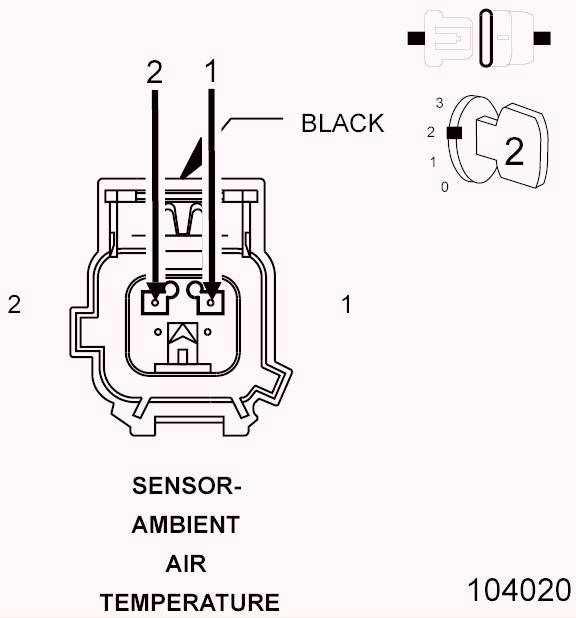 GC0099739