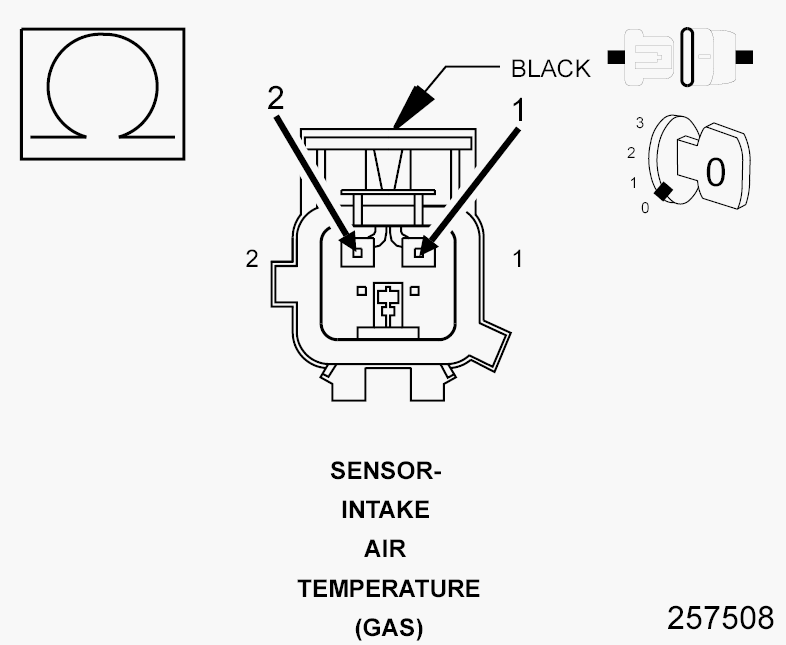 GC0099757