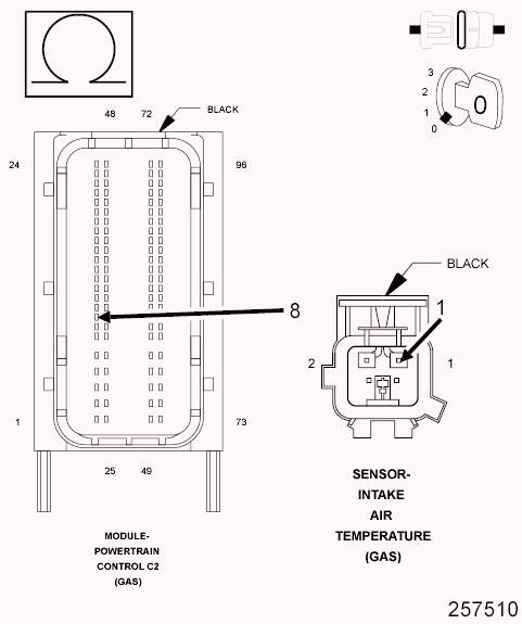 GC0099758