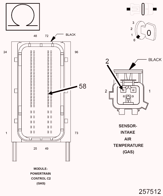 GC0099759