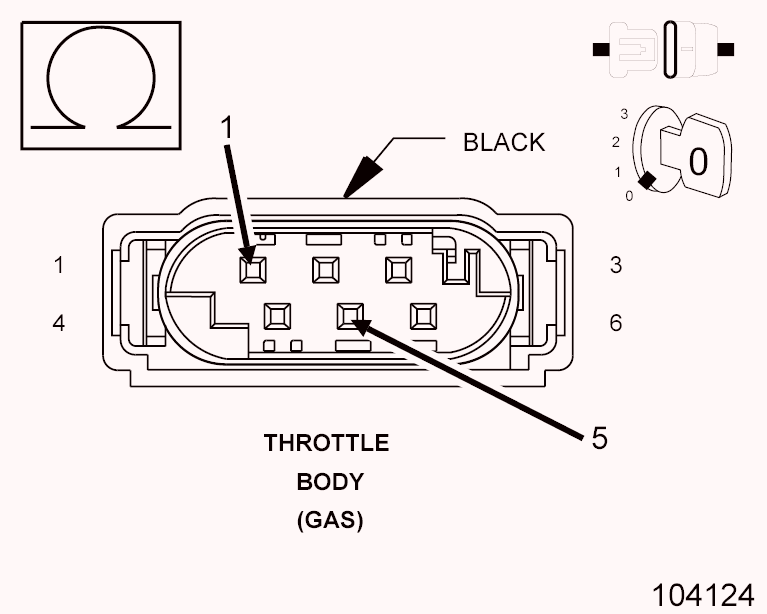 GC0099779