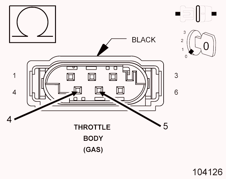 GC0099780