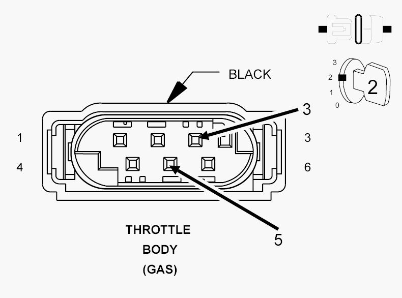 GC0099781
