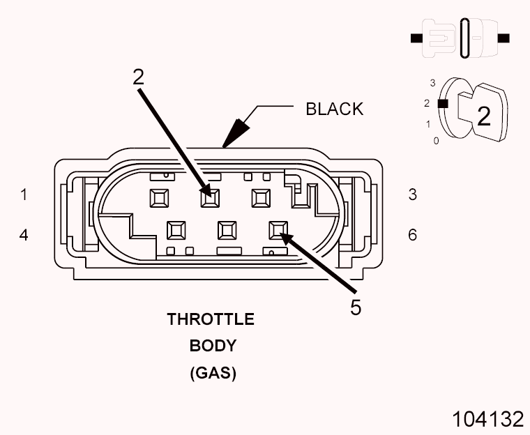 GC0099782