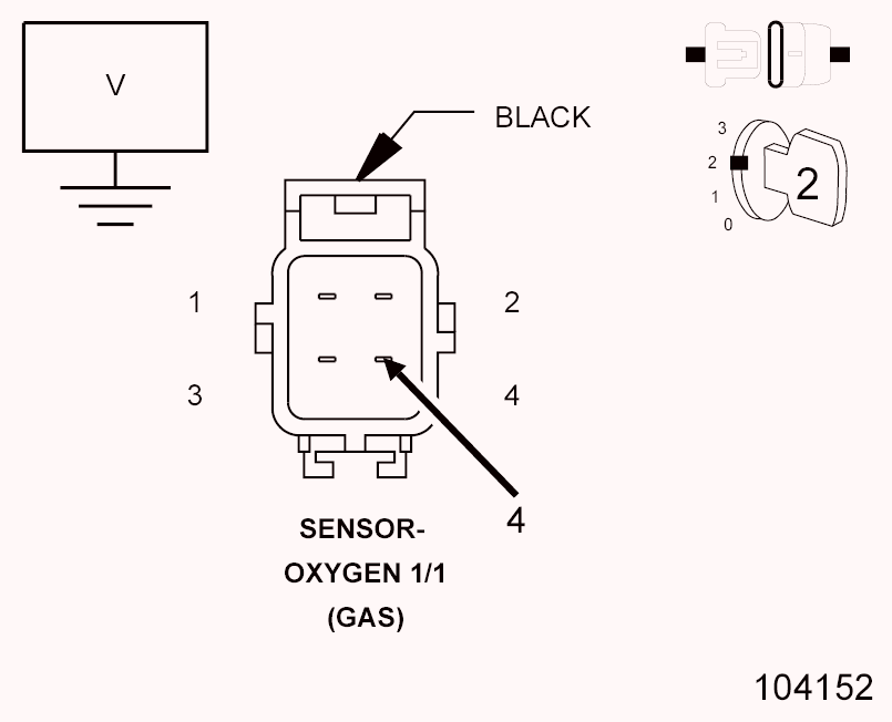 GC0099788