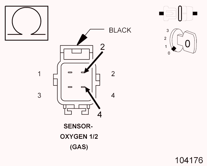 GC0099797