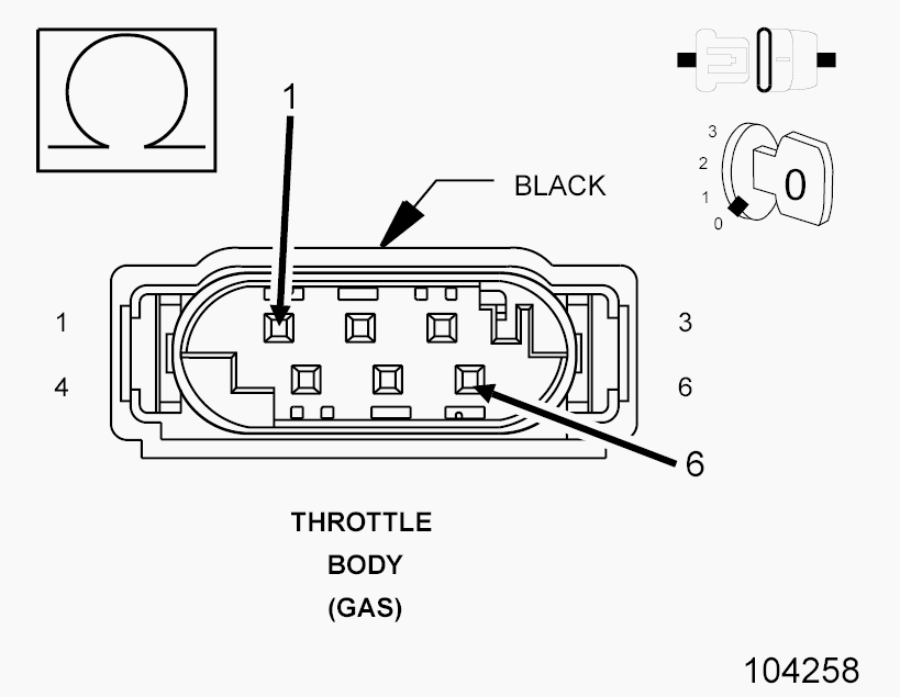 GC0099822